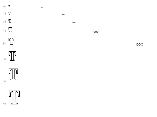 The Red Horse font waterfall